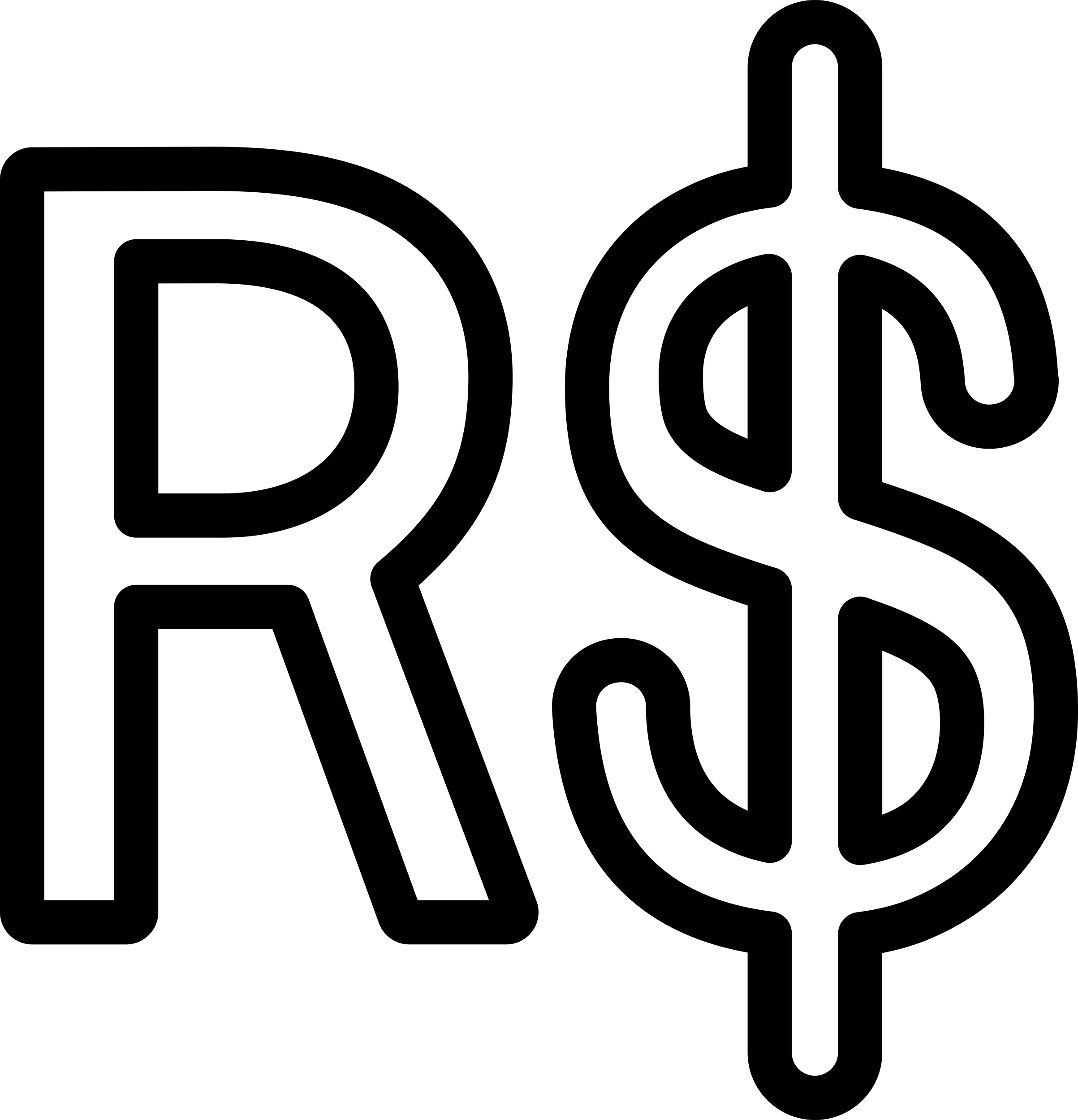 Brazil Real Symbol Vinyl Svg File Free Vectors